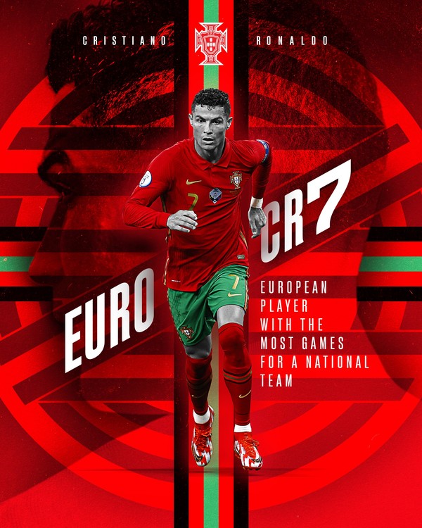 크리스티아누 호날두(포르투갈). 포르투갈 축구협회 공식 소셜미디어 계정 캡쳐
