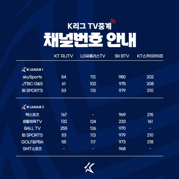 하나은행 K리그 2024 중계 채널. 한국프로축구연맹 제공